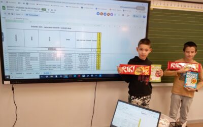 Hrvatska Mensa Sudoku projekt – Objava kandidata za regionalno Sudoku natjecanje 2025