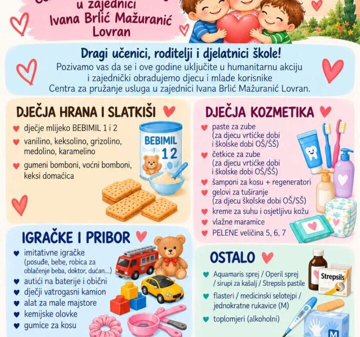 Humanitarna akcija